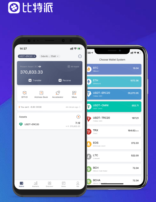 会同